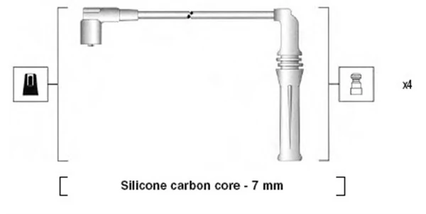 Ignition Cable Kit